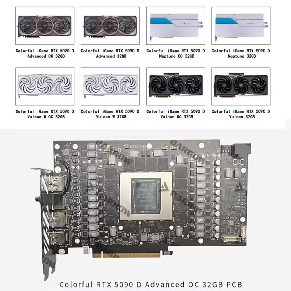 Barrow GPU Block For Colorful  - Rtx 5090 32Gb review and price