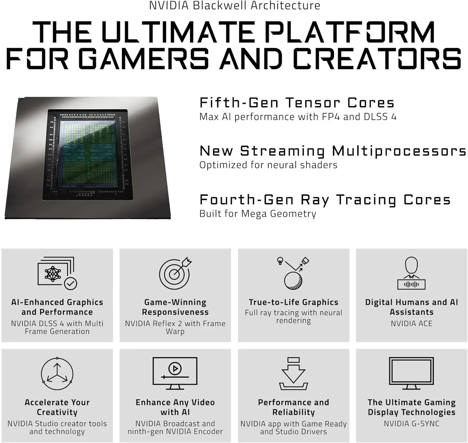 RTX 5080 Gaming OC 16G Graphic - Rtx 5080 16Gb review and price