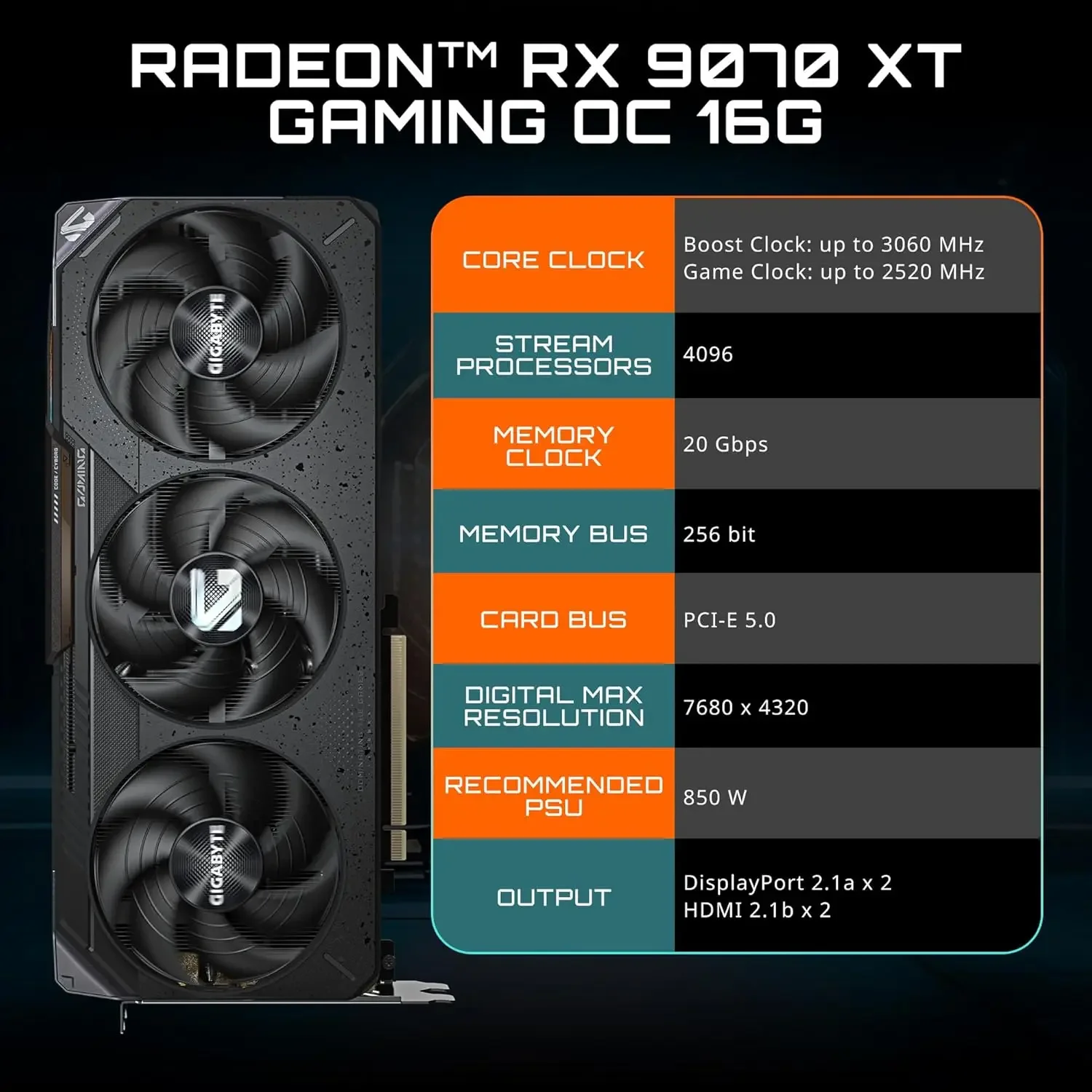 GIGABYTE Radeon RX 9070 XT Gam - Rx 9070 Xt review and price