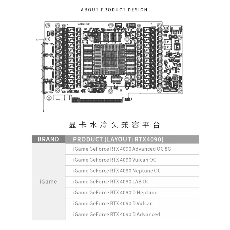 Bykski N-IG4090VXOC-X-V4 GPU B - Rtx 4090 Water Block review and price