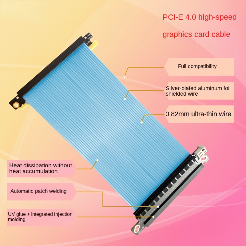 Dual Reverse Pcie 4.0 Riser Ca - Itx Gpu Riser Pcie 4.0 16X review and price