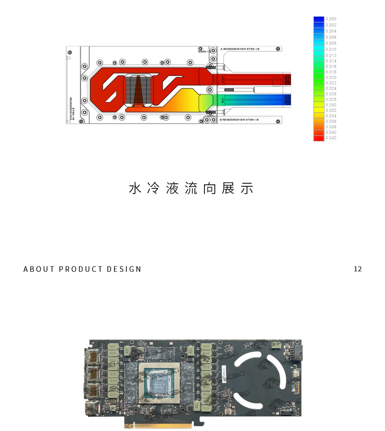 Bykski Metal Design Water Bloc - Rtx 4090 Water Block review and price