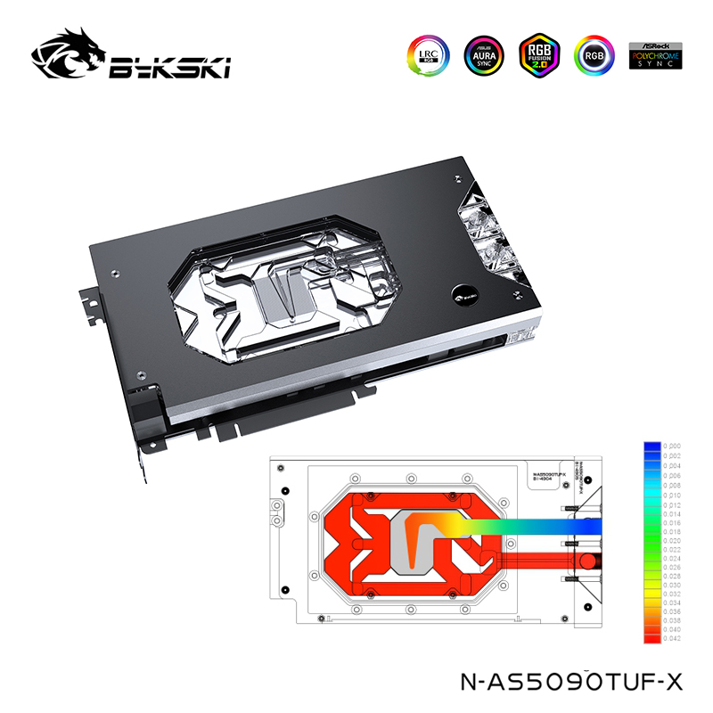Bykski Water Block For ASUS TU - Rtx 5090 32Gb review and price