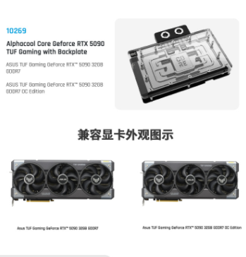 Alphacool Core GPU Water Block - Rtx 5090 32Gb review and price