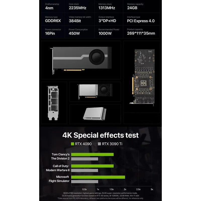 Hot Sale 100% Brand New RTX 40 - Rtx 4090 24Gb Gddr6X review and price